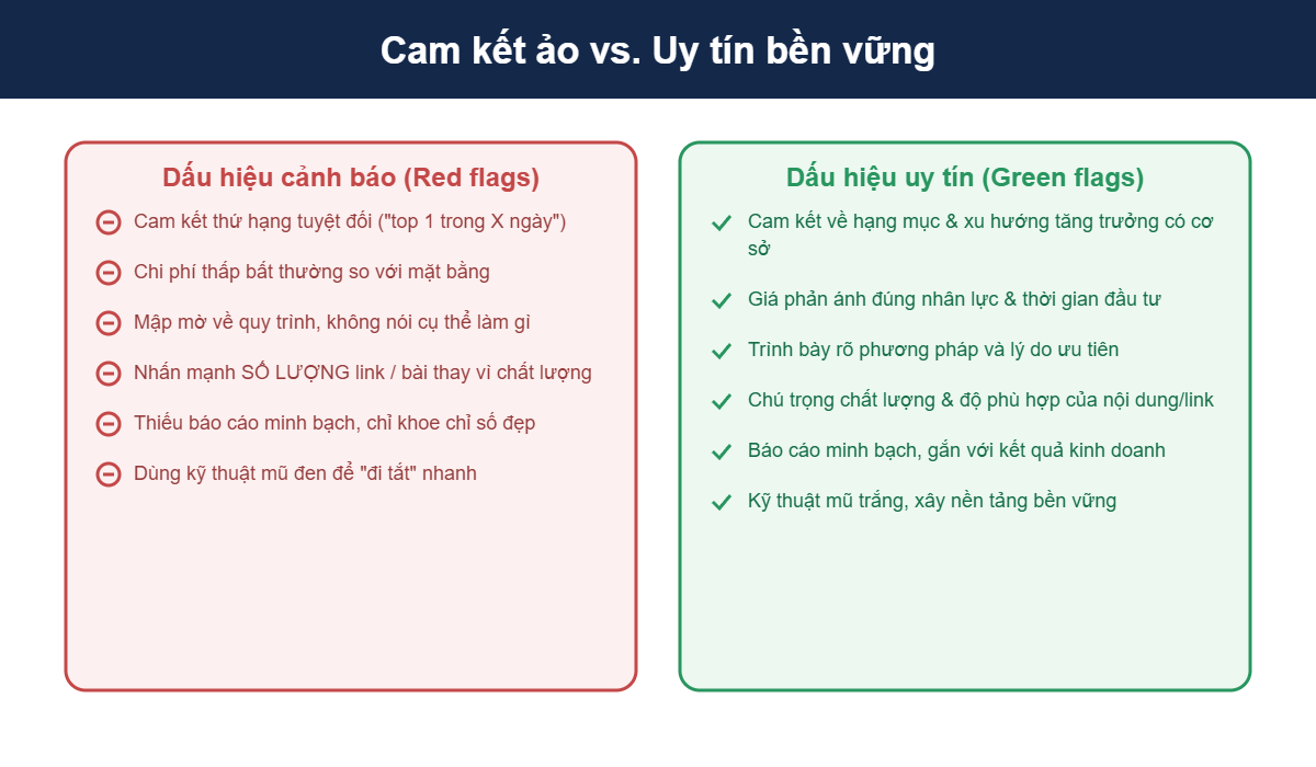Dấu hiệu cảnh báo và dấu hiệu uy tín khi chọn dịch vụ SEO